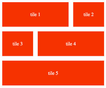 grid-column-gap  grid-row-gap